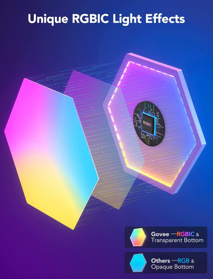 Govee Glide Hexa Light Panels, RGBIC Hexagon LED Wall Lights, Wi-Fi Smart Home Creative Wall Lights with Music Sync, Works with Alexa Google Assistant for Indoor Gaming Decor, 10 Pack
