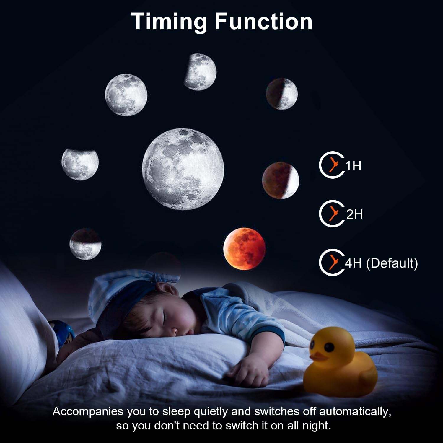 Planetarium Projector Pro for Bedroom, 13 in 1 Star Projector Galaxy Light, Ceiling Night Light Milky Way Mood Lighting with Timer, LED Space Galaxy Lamp Bedroom Room Decor for Adults Kids - White